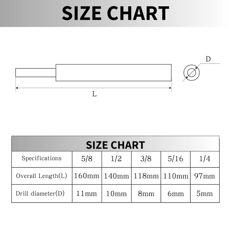 Party Animals Party Animal Drop-in Anchor Setting Tool for Concrete - Thread Size 5/16"-18 1PCs - Image 5